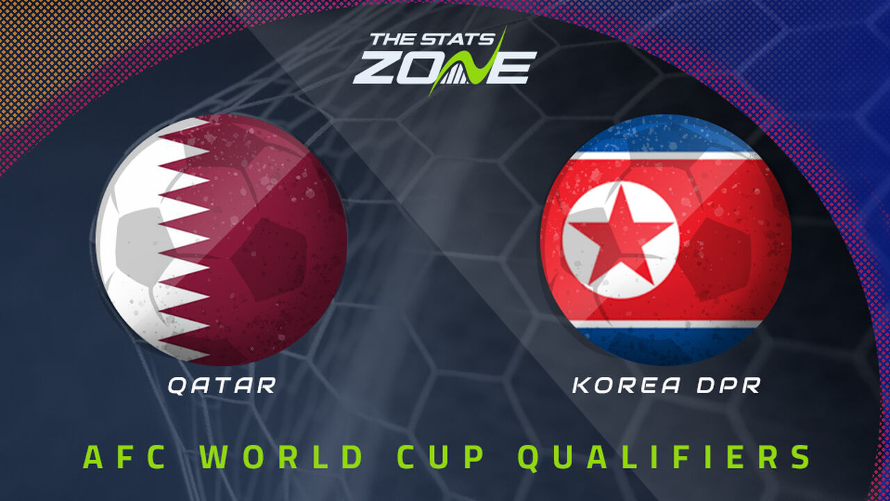 Qatar vs North Korea Preview & Prediction | 2026 FIFA World Cup Qualifying (AFC)