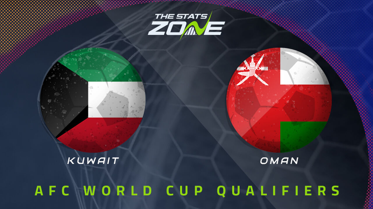 Kuwait vs Oman Preview & Prediction | 2026 FIFA World Cup Qualifying (AFC)