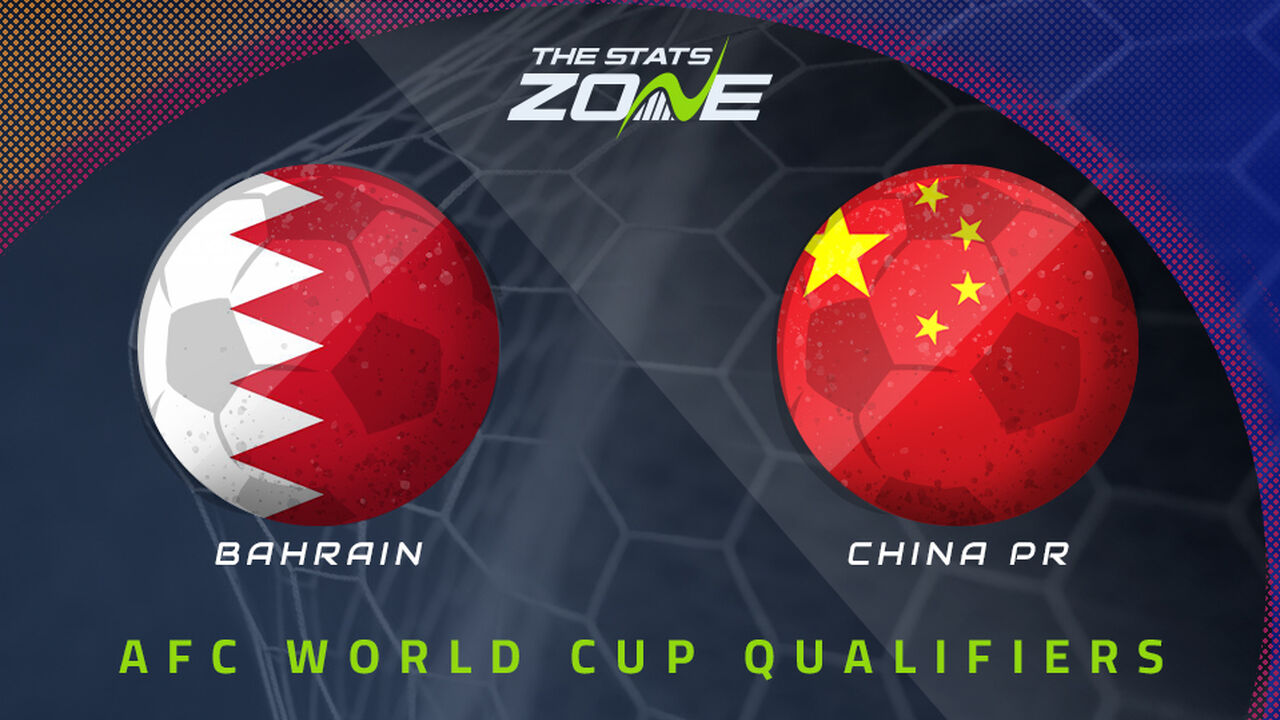 Bahrain vs China PR Preview: Team News & Prediction