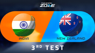 India vs New Zealand Preview & Prediction | 3rd Test