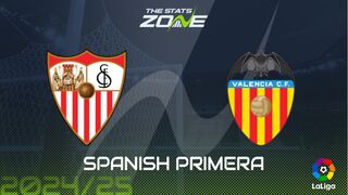 Sevilla vs Valencia Preview: Team News & Prediction