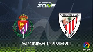 Real Valladolid vs Athletic Bilbao Preview & Prediction | 2024-25 Spanish Primera