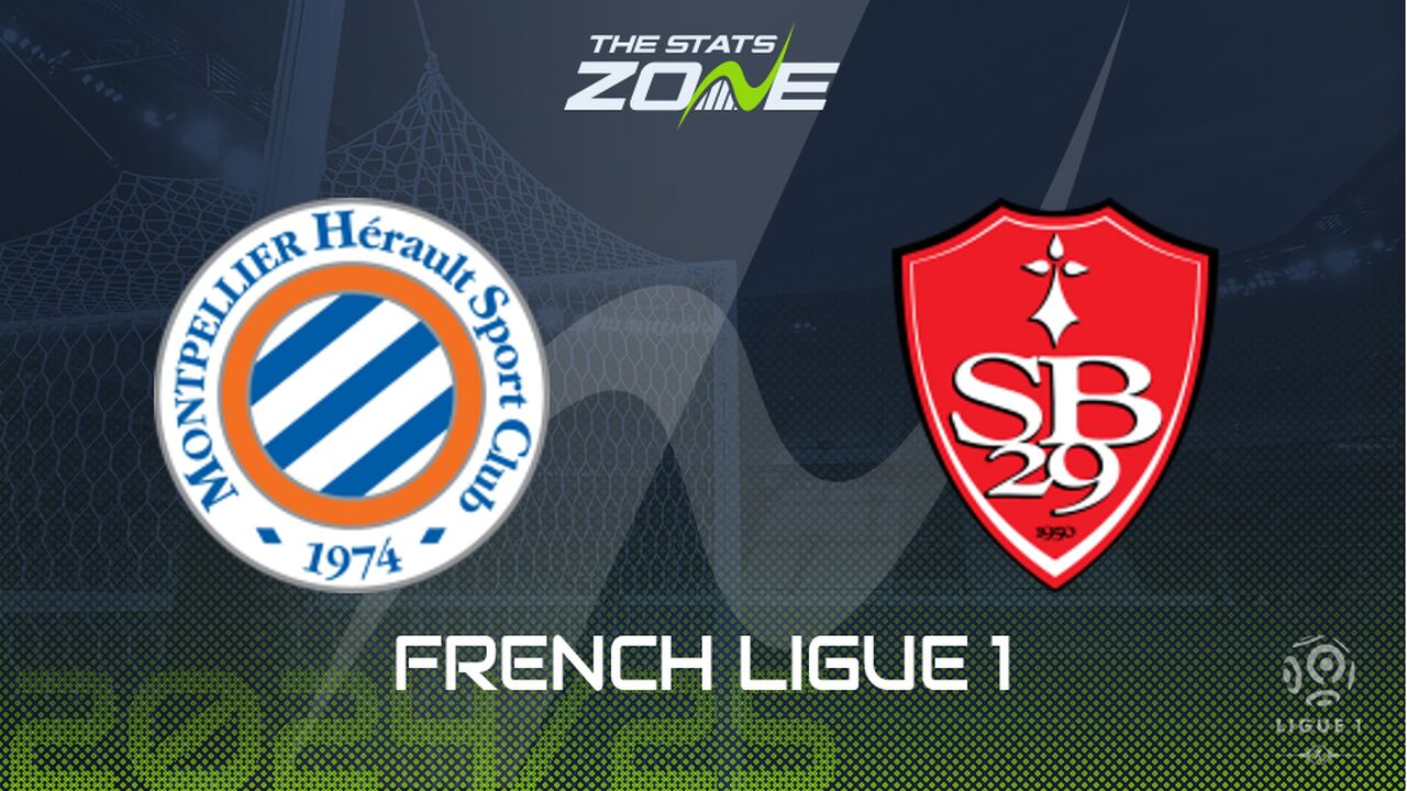 Montpellier vs Brest Preview & Prediction | 2024-25 French Ligue 1