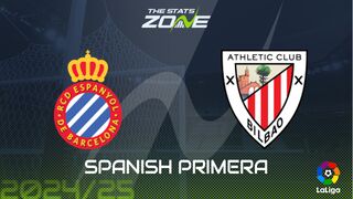 Espanyol vs Athletic Bilbao Preview: Team News & Prediction