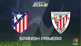 Atletico Madrid vs Athletic Bilbao Preview: Team News & Prediction