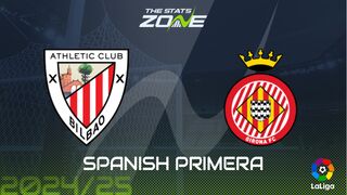 Athletic Bilbao vs Girona Preview: Team News & Prediction