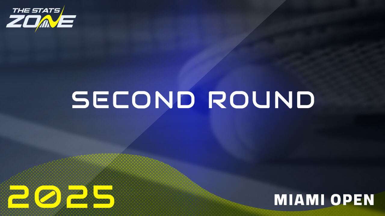 Madison Keys vs Elina Avanesyan Preview & Prediction | 2025 Miami Open | Second Round