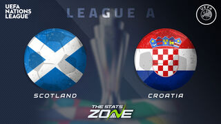 Scotland vs Croatia Preview: Team News & Prediction