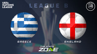 Greece vs England Preview & Prediction | 2024-25 UEFA Nations League | League B Group 1