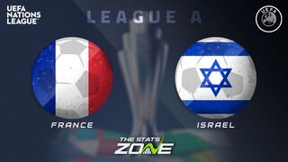 France vs Israel Preview & Prediction | 2024-25 UEFA Nations League | League A Group 2