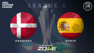 Denmark vs Spain Preview: Team News & Prediction