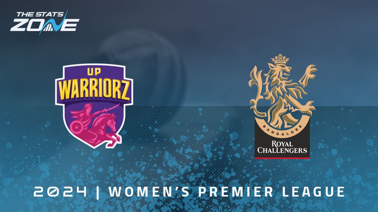 UP Warriorz vs Royal Challengers Bangalore Preview & Prediction | 2025 Women’s Premier League | League Stage