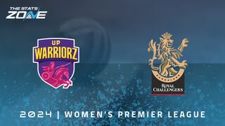 UP Warriorz vs Royal Challengers Bangalore Preview & Prediction | 2025 Women’s Premier League | League Stage