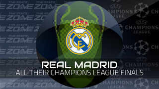 Real Madrid – all their Champions League finals